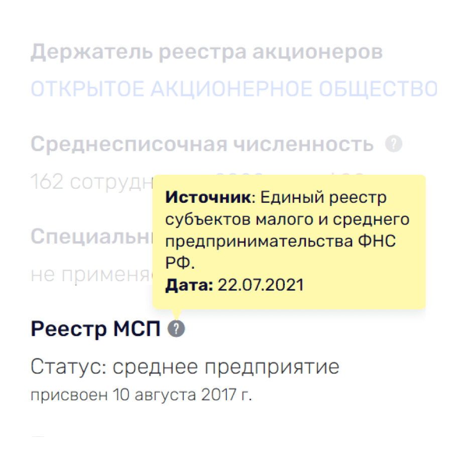 О проекте Rusprofile